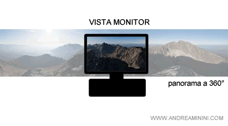 esempio video o foto a trecentosessanta gradi