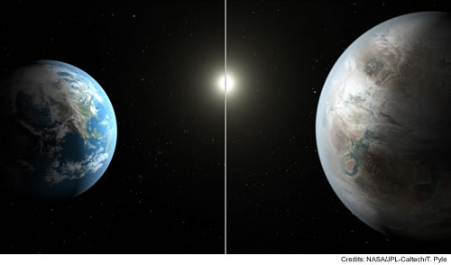 la differenza di dimensioni tra la Terra e Kepler 452b