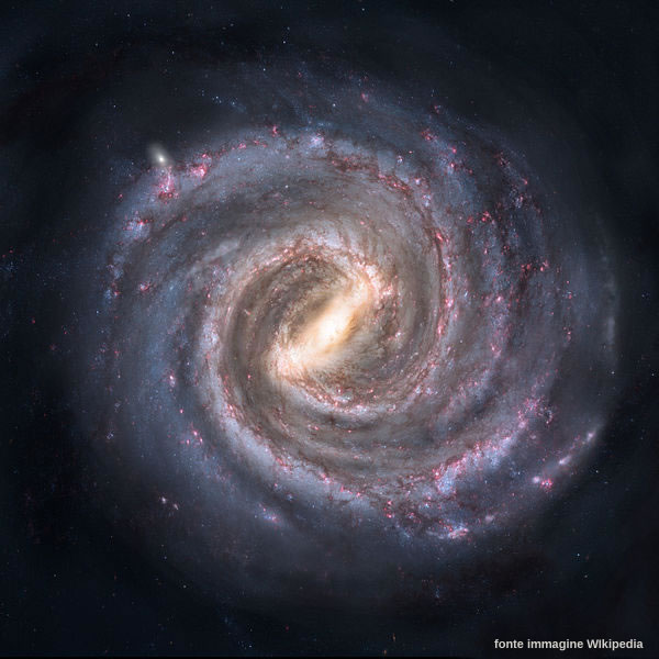 la Via Lattea a forma spirale