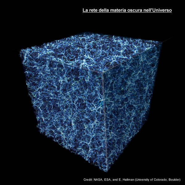la rete dei filamenti della materia oscura nel cosmo