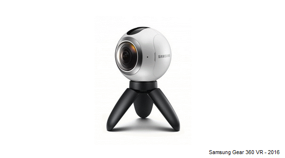 un esempio di videocamera a 360° economica